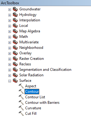 Líneas de contorno con ArcGis